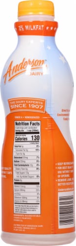 Anderson 2% Reduced Fat Milk Perspective: back