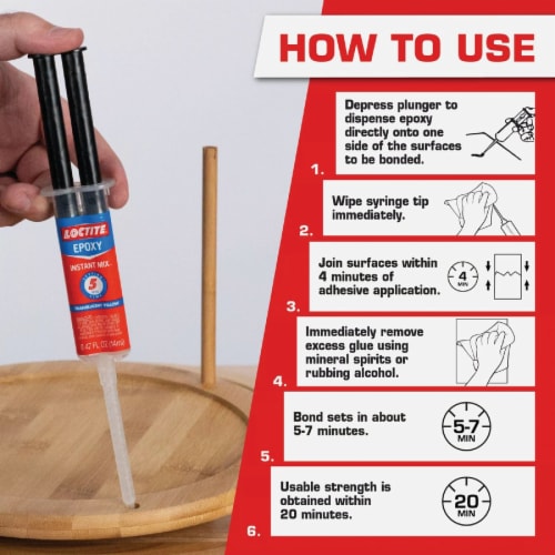 Loctite® General Purpose Instant Mix Epoxy Perspective: back