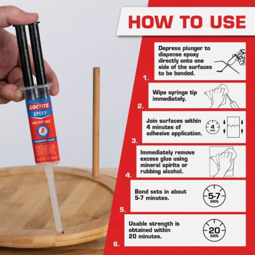 Loctite® General Purpose Instant Mix™ Epoxy Perspective: back
