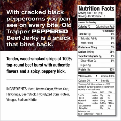 Old Trapper Peppered Beef Jerky Perspective: back