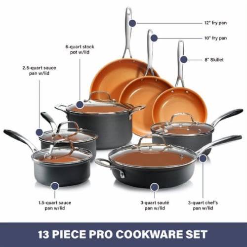 Gotham Steel Pro Hard Anodized Cookware Set Perspective: back
