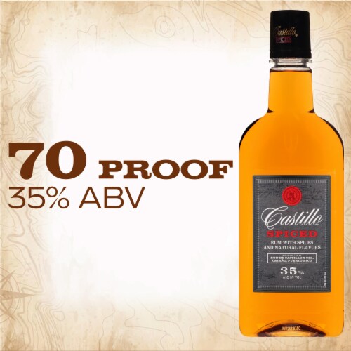 Castillo Flavored Rum Perspective: back