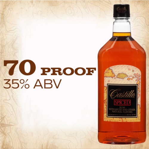 Castillo Spiced Rum Perspective: back