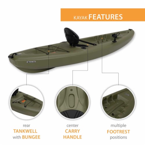Lifetime Triton Angler 100 Fishing Kayak Perspective: back