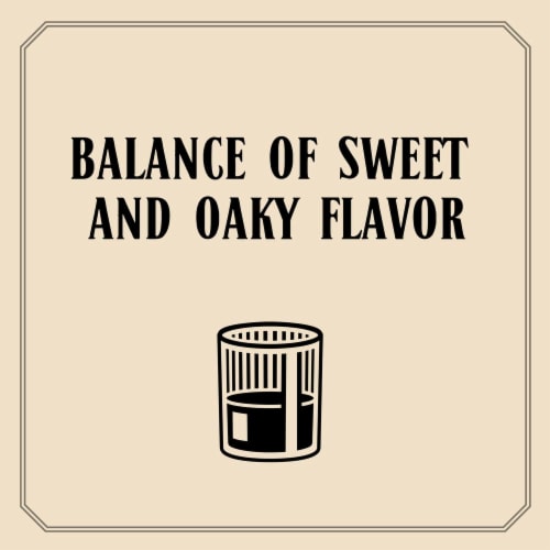 Jack Daniel's Tennessee Rye Whiskey Perspective: back