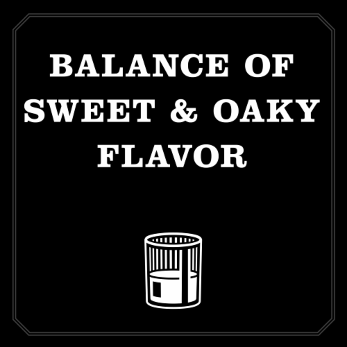 Jack Daniel's Old No. 7 Tennessee Whiskey Perspective: back
