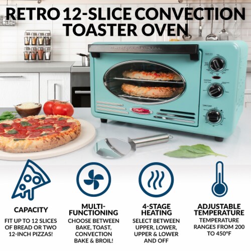Nostalgia Electrics Retro Series 12-Slice Convection Toaster Oven - Turquoise/Chrome Perspective: back