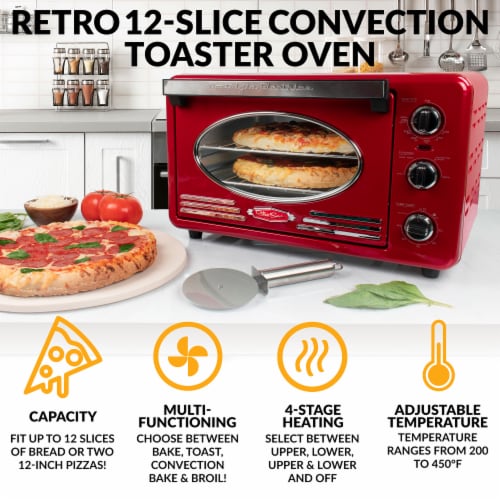 Nostalgia Retro Convection Toaster Oven Perspective: back