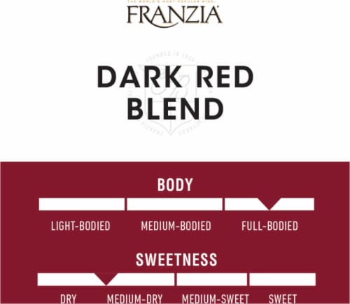 Franzia Dark Red Box Wine Perspective: back