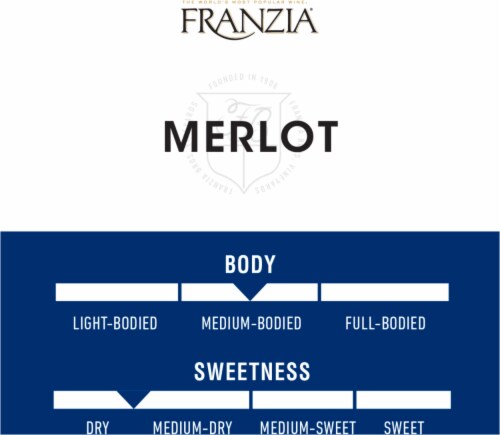 Franzia Vintner Select Merlot Red Wine Perspective: back