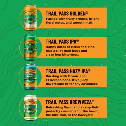 Sierra Nevada Trail Pass Non-Alc Variety Pack Craft Beer Perspective: back