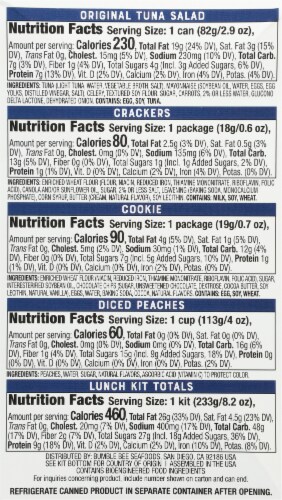Bumble Bee® Lunch on the Run Tuna Salad Kit Perspective: back