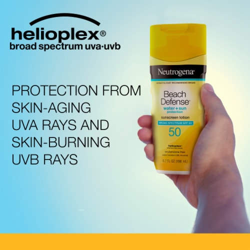 Neutrogena Beach Defense Water Sun Protection Sunscreen Lotion Broad Spectrum SPF 50 Perspective: back