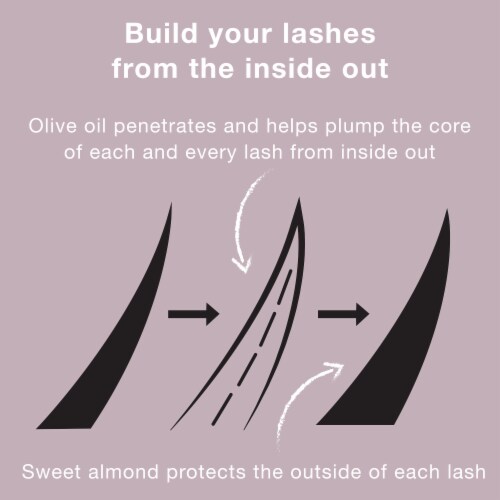 Neutrogena Healthy Volume Lash-Plumping Mascara Clump and Flake-Free 02 Black Perspective: back