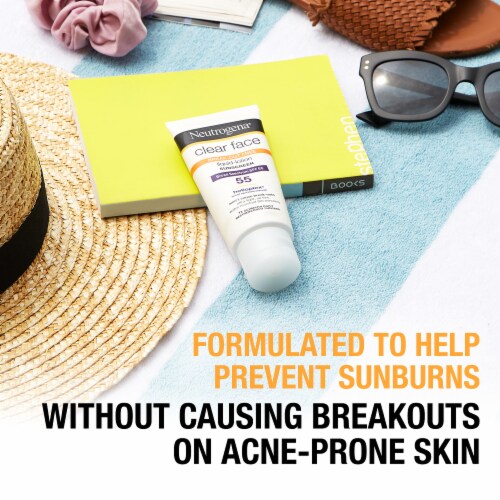 Neutrogena Clear Face Liquid Lotion Sunscreen With SPF 50 Perspective: back