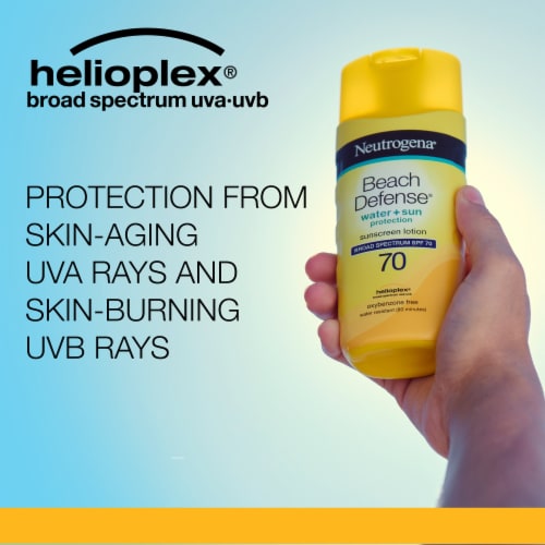 Neutrogena Beach Defense Sunscreen Lotion Broad Spectrum SPF 70 Perspective: back