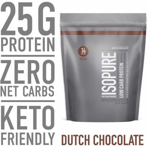 Isopure, Low Carb 100% Whey Protein Isolate, 25g Protein Powder, Dutch Chocolate, 1lb Perspective: back