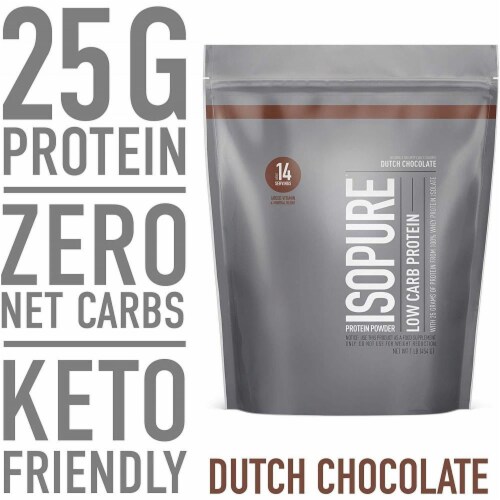 Isopure, Low Carb 100% Whey Protein Isolate, 25g Protein Powder, Dutch Chocolate, 1lb Perspective: back