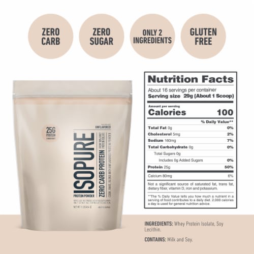 ISOPURE Unflavored Whey Protein Powder Perspective: back