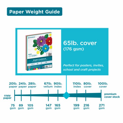 PrintWorks® Bright Cardstock for School & Craft Projects – 50 Sheets Perspective: back
