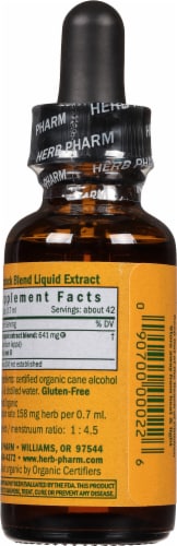 Herb Pharm Burdock Blend Herbal Supplement Perspective: back