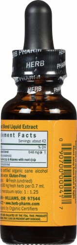 Herb Pharm Stoneroot Blend Herbal Supplement Perspective: back