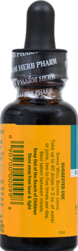 Herb Pharm Nettle Blend Herbal Supplement Perspective: back