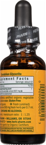 Herb Pharm Dandelion Alcohol Free Herbal Supplement Perspective: back