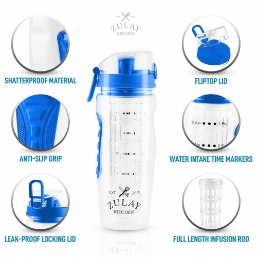 Zulay Kitchen Portable Water Bottle with Fruit Infuser - Ocean Blue Perspective: back