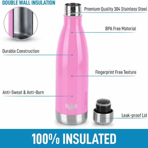 Zulay Kitchen Hydration Nation Stainless Steel Water Bottle - Bubble Gum Perspective: back