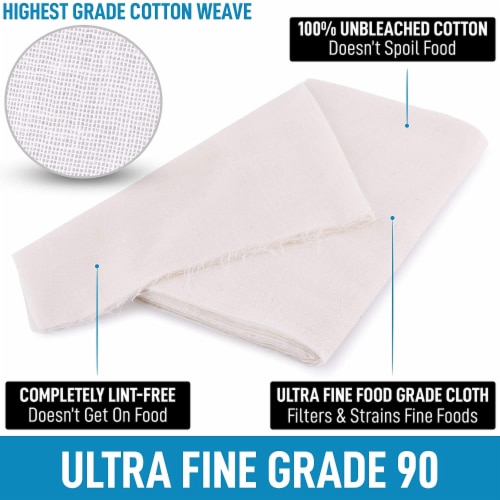 Zulay Kitchen Food Grade Cheese Cloths (Cotton) - 2 Yard Perspective: back