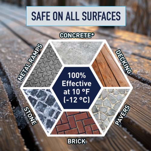 Safe Paw Pet Friendly Concrete Safe Salt Free Ice Melt Pellets, 35 Pound Pail Perspective: back
