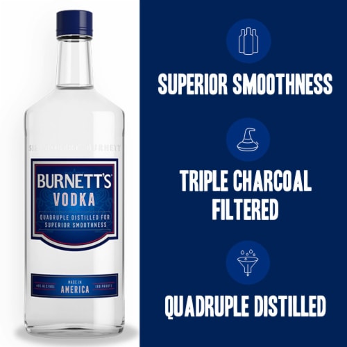 Burnett's Vodka Perspective: back