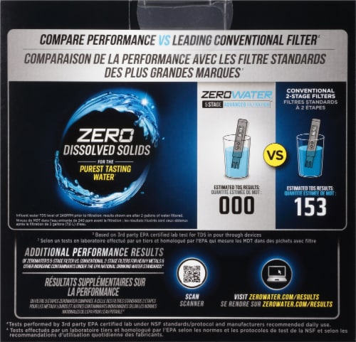 ZeroWater® 5-Stage Ion Exchange Replacement Water Filter Perspective: back