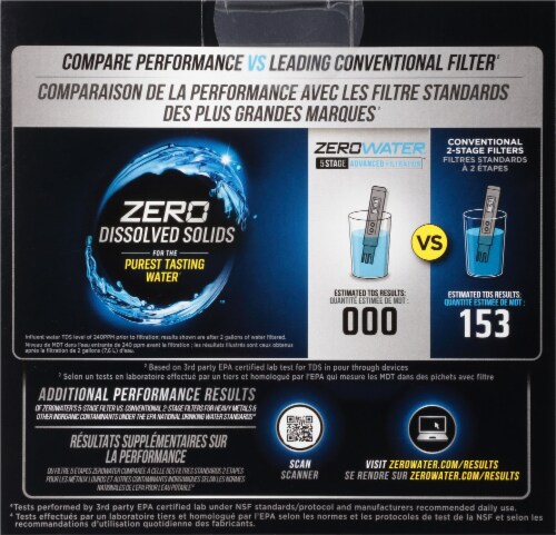 ZeroWater® 5-Stage Ion Exchange Replacement Water Filter Perspective: back