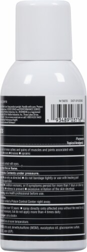 Ironman® ActivICE™ Cooling Spray Perspective: back