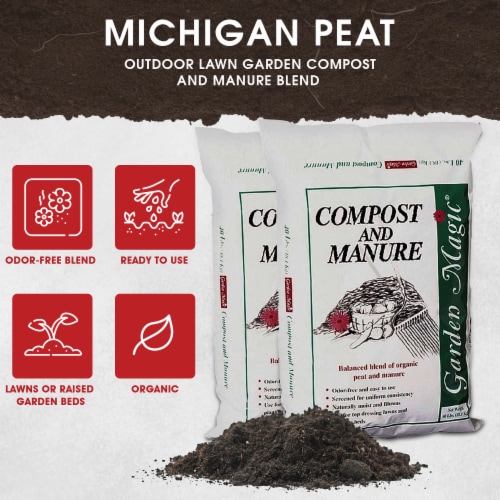 Michigan Peat 5240 Lawn Garden Compost and Manure Blend, 40 Pound Bag (2 Pack) Perspective: back