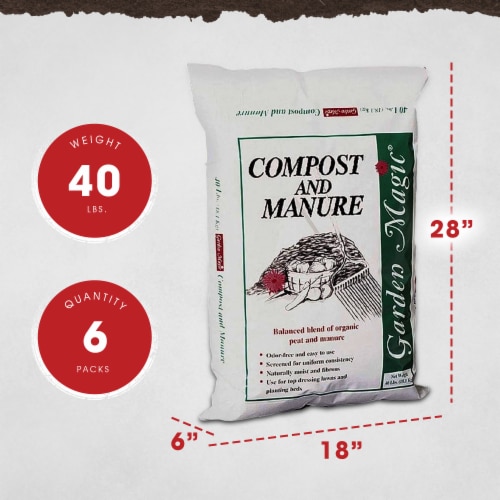Michigan Peat 5240 Lawn Garden Compost and Manure Blend, 40 Pound Bag (6 Pack) Perspective: back