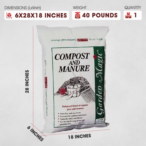 Michigan Peat 5240 Lawn Garden Compost and Manure Blend, 40 Pound Bag (10 Pack) Perspective: back