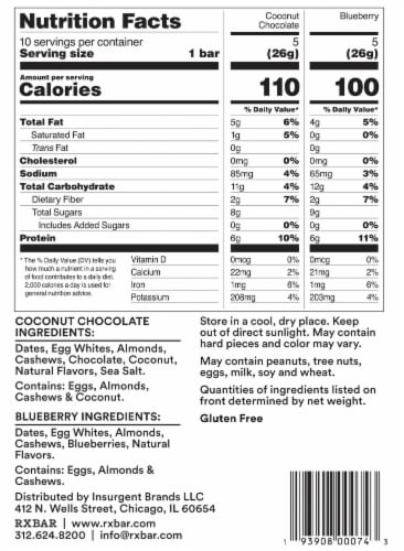 RXBAR Minis Blueberry & Coconut Chocolate Protein Bar Variety Pack Perspective: back
