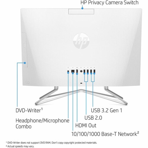 HP ALL-IN-ONE 22-DD0010 Perspective: back