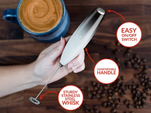 Zulay Kitchen Milk Frother (Without Stand) - Storm Perspective: back