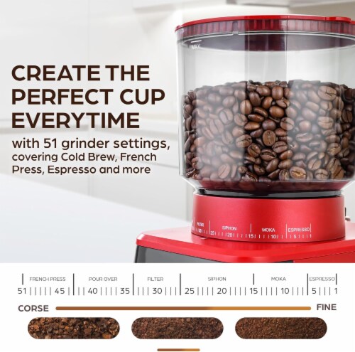 Adjustable coffee grinder outlet