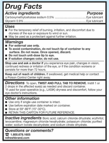 Refresh Optive® Sensitive Lubricant Eye Drops Perspective: back