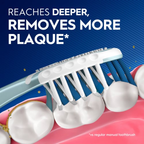 Oral-B CrossAction All In One Deep Plaque Removal Toothbrush Perspective: back