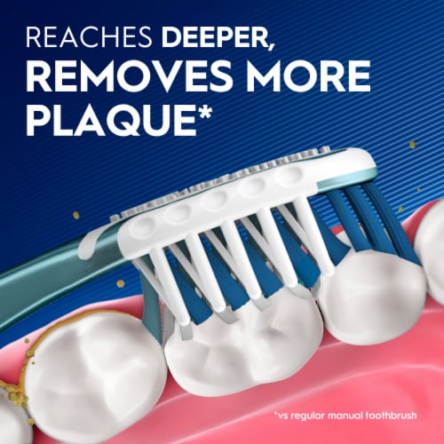 Oral-B CrossAction All In One Deep Plaque Removal Medium Toothbrushes Perspective: back