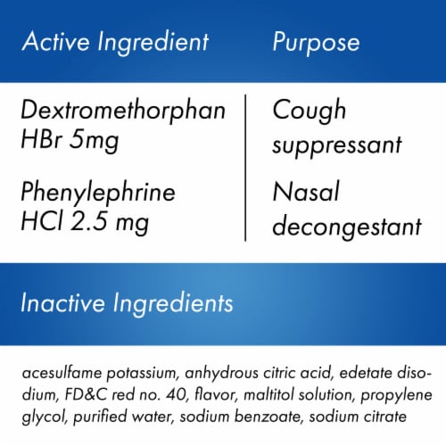 Triaminic Daytime Children's Cough Cold & Cough Relief Cherry Flavor Medicine Perspective: back