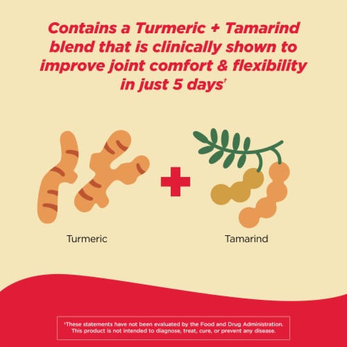 Tylenol Proactive Support* Muscle & Joint Supplements + Stress Perspective: back