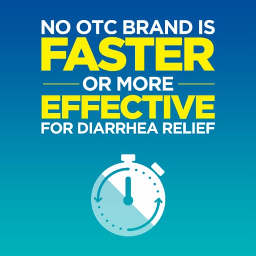 Imodium A-D Diarrhea Relief Loperamide Easier To Open Caplets Perspective: back