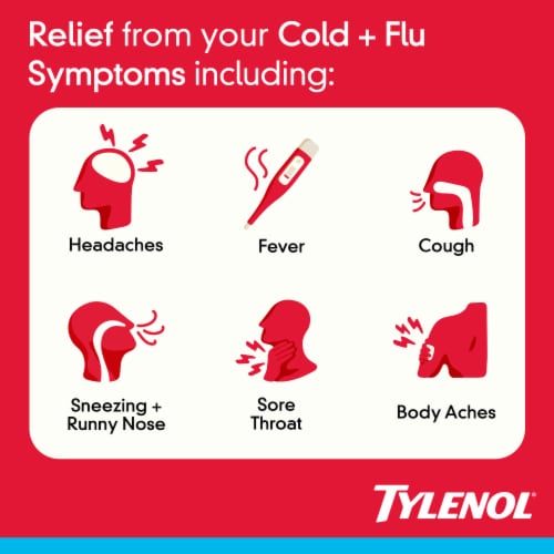 Tylenol® Cold & Flu Multi-Symptom Acetaminophen Liquid Gels Combo Pack Perspective: back